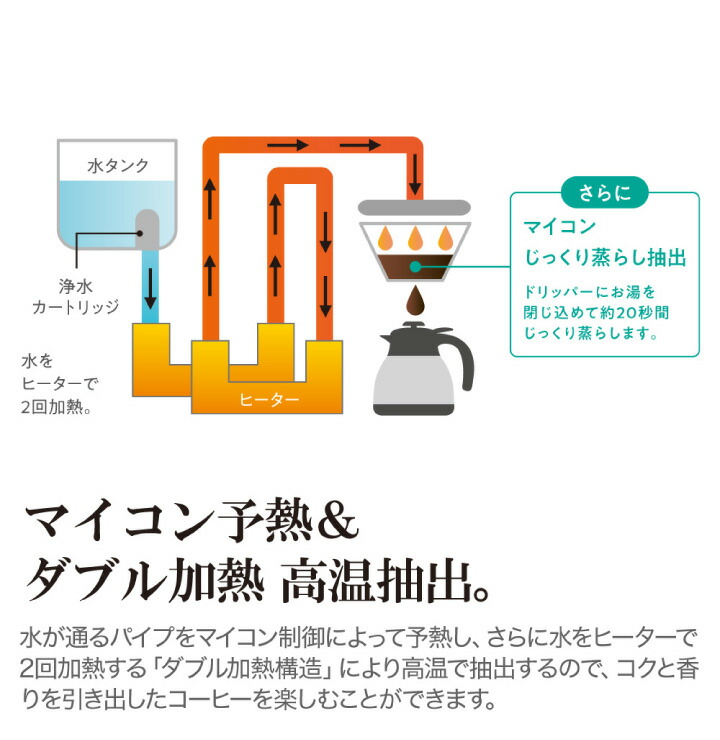 Zojirushi Mahobin Coffee Maker 540 ml Black [EC-RT40-BA]