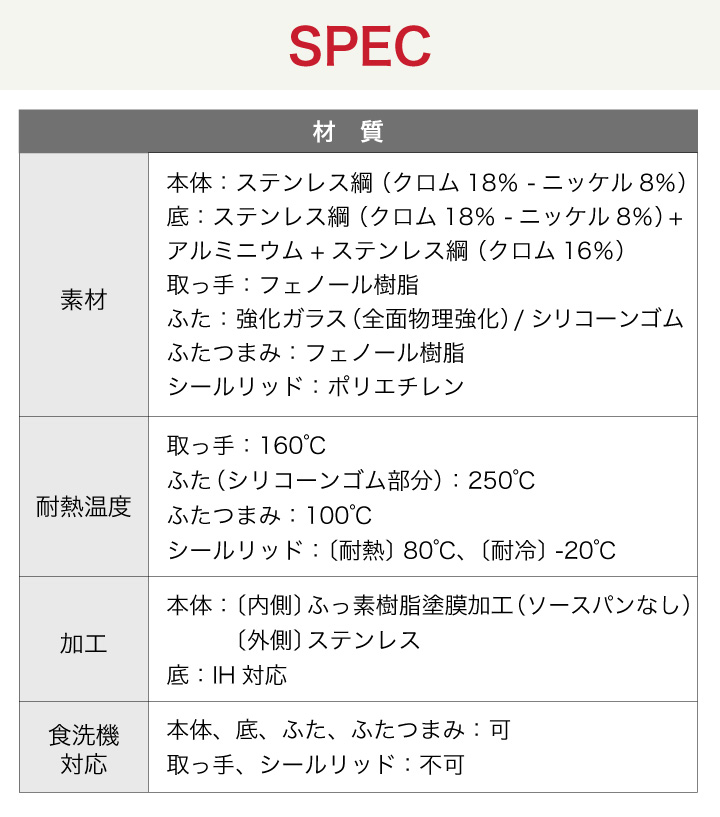 Men's キッチン館 / 【送料無料】ティファール ガス火 IH対応 Men's キッチン館 / 【送料無料】ティファール ガス火 IH対応