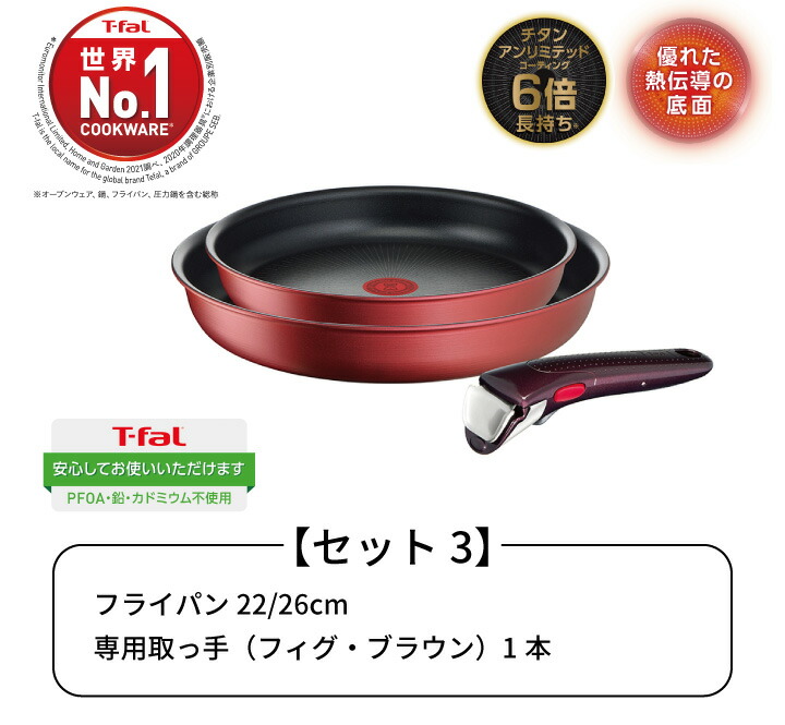 ティファール T-fal インジニオ・ネオ ＩＨルージュ・アンリミテッド